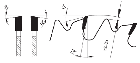 SK pila